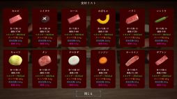 画像ギャラリー No.005のサムネイル画像 / 焼肉屋の食材だけで何日生き残れるか挑戦する「焼肉パーティーサバイバル」,Steamストアページを公開。配信は10月18日を予定