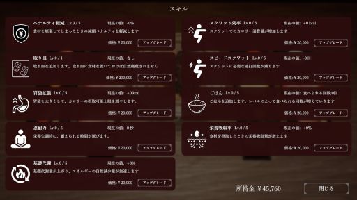 画像ギャラリー No.006のサムネイル画像 / 焼肉屋の食材だけで何日生き残れるか挑戦する「焼肉パーティーサバイバル」,Steamストアページを公開。配信は10月18日を予定