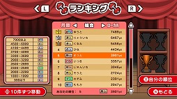 画像ギャラリー No.005のサムネイル画像 / マッチョを合体させるパズルアクション「マッチョショット」PC/Switch向けに本日発売。4人までのマルチプレイにも対応