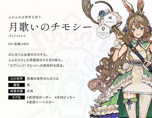 画像ギャラリー No.005のサムネイル画像 / 「エンバーストーリア」，滅びた7つの世界から人型生物・獣人の住む「獣爛の世界ガルガバル」の世界観と4人のエンバースの紹介動画を公開