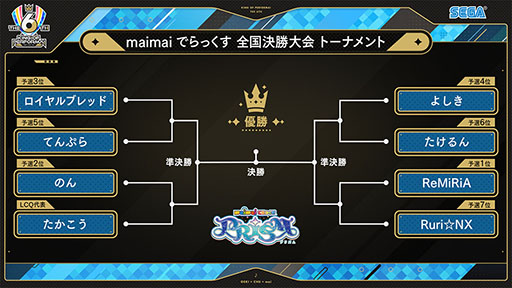 画像ギャラリー No.006のサムネイル画像 / セガ公式の音ゲー全国大会「KING of Performai The 6th」,2月24日に開催