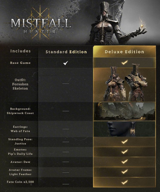 画像ギャラリー No.002のサムネイル画像 / 脱出アクションRPG「Mistfall Hunter」,PC/PS/Xbox向けにリリース。ダークファンタジー世界を舞台に,ソロまたは3人チームで戦利品を集めよう
