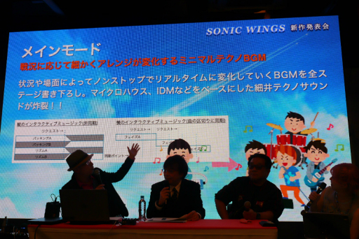 画像ギャラリー No.018のサムネイル画像 / 「ソニックウィングス」シリーズが,26年を経てよみがえる。新作「SONIC WINGS REUNION」発表会&ミニインタビューをお届け