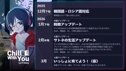 画像ギャラリー No.009のサムネイル画像 / ゲームで作業に集中! 年末年始のまとまった時間にあれこれする人に向けて,さまざまな作業用ゲームを紹介