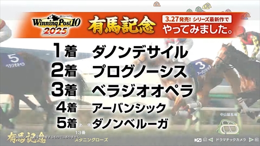 画像ギャラリー No.006のサムネイル画像 / 今年の有馬記念は1-10-5で決まり!?　「Winning Post 10 2025」を使った有馬記念2024のレースシミュレーション映像が公開に