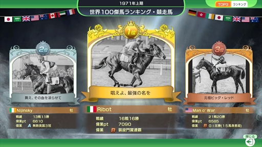 画像ギャラリー No.008のサムネイル画像 / ［インタビュー］「Winning Post 10 2025」では，シリーズ最大のボリュームと進化したグラフィックス・演出で競馬の歴史が描かれる