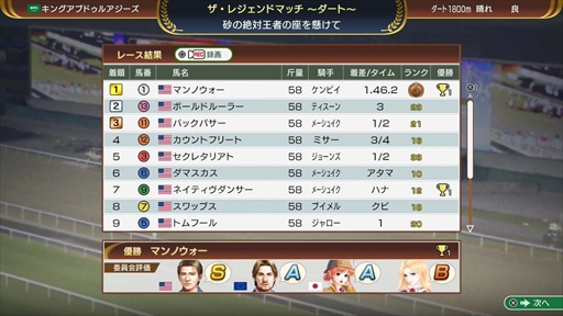 画像ギャラリー No.009のサムネイル画像 / ［インタビュー］「Winning Post 10 2025」では，シリーズ最大のボリュームと進化したグラフィックス・演出で競馬の歴史が描かれる