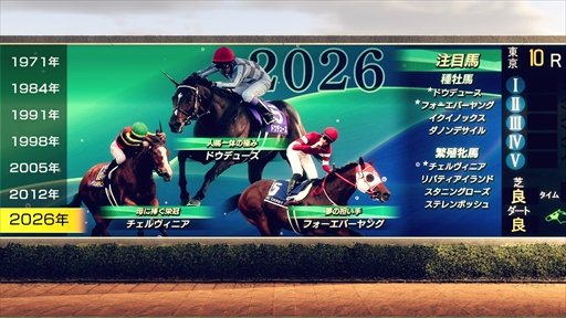 画像ギャラリー No.022のサムネイル画像 / ［インタビュー］「Winning Post 10 2025」では，シリーズ最大のボリュームと進化したグラフィックス・演出で競馬の歴史が描かれる