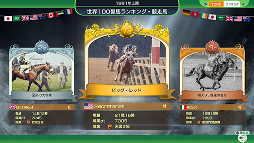 画像ギャラリー No.009のサムネイル画像 / 「Winning Post 10 2025」，本日発売。「世界100傑馬」「ザ・レジェンドマッチ」など注目の新要素が加わったシリーズ最新作