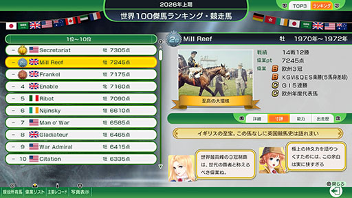 画像ギャラリー No.010のサムネイル画像 / 「Winning Post 10 2025」，本日発売。「世界100傑馬」「ザ・レジェンドマッチ」など注目の新要素が加わったシリーズ最新作