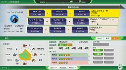 画像ギャラリー No.001のサムネイル画像 / 「Winning Post 10 2025」名馬を配合して最強馬を育成する新モード「最強馬ロード・オンライン」，7月31日に実装。30種の新固有特性も追加