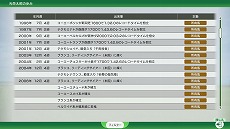 画像ギャラリー No.026のサムネイル画像 / 「Winning Post 10 2025」名馬を配合して最強馬を育成する新モード「最強馬ロード・オンライン」，7月31日に実装。30種の新固有特性も追加