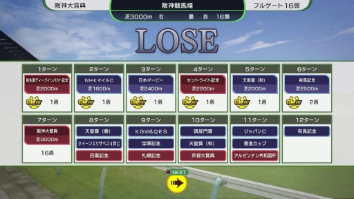 画像ギャラリー No.017のサムネイル画像 / ［プレイレポ］「Winning Post 10 2025」の新モード「最強馬ロード・オンライン」は，ホントに競馬素人でも楽しめる？
