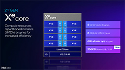 画像ギャラリー No.004のサムネイル画像 / Intel Arc B570はエントリー向けGPUの新たな選択肢となるか? 「Intel Arc B570 Challenger 10GB OC」レビュー