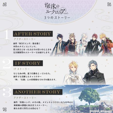 画像ギャラリー No.006のサムネイル画像 / 「泡沫のユークロニア -trail-」，7月24日に発売決定。前作のその後やIFストーリーを収録。パッケージイラストなども公開に