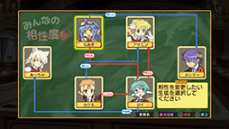 画像ギャラリー No.005のサムネイル画像 / 3Dダンジョン学園RPG「剣と魔法と学園モノ。3 Remaster」制作決定。2025年内にPC,PS5,Switch向けにリリースへ