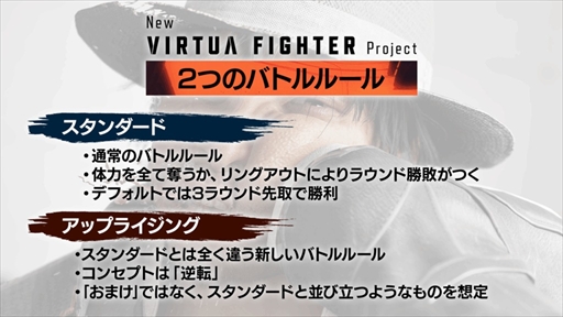 画像ギャラリー No.003のサムネイル画像 / ［インタビュー］「New VIRTUA FIGHTER」Projectは分かりやすさを重視し，システムからグラフィックスまであらゆる方面からリアリティを追求する［TGS2025］