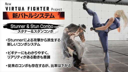 画像ギャラリー No.006のサムネイル画像 / ［インタビュー］「New VIRTUA FIGHTER」Projectは分かりやすさを重視し，システムからグラフィックスまであらゆる方面からリアリティを追求する［TGS2025］