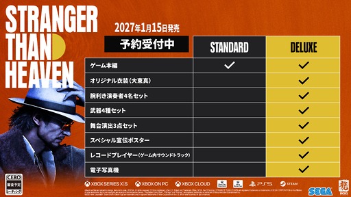 画像ギャラリー No.013のサムネイル画像 / 「龍が如く」スタジオの最新作「STRANGER THAN HEAVEN」は,2027年1月15日発売。Tupac氏ら新キャストも発表
