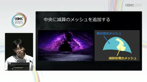 画像ギャラリー No.046のサムネイル画像 / フロム・ソフトウェアが語る「ELDEN RING」の背景レイアウト術。実例から世界の作り方を紐解く［CEDEC 2025］