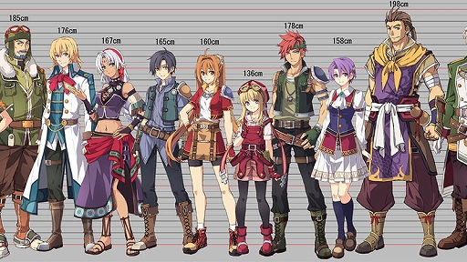 画像ギャラリー No.002のサムネイル画像 / 「空の軌跡 the 1st」未公開イラストや開発資料の特設展示と,Falcom jdk BANDのライブを実施。日本ファルコム,TGS 2025出展情報を公開