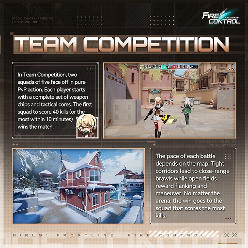 画像ギャラリー No.001のサムネイル画像 / 「ドルフロ」の新作MOBAシューター「Girls' Frontline: Fire Control」，早期アクセス版のトレイラーを公開。タイからサービスを展開