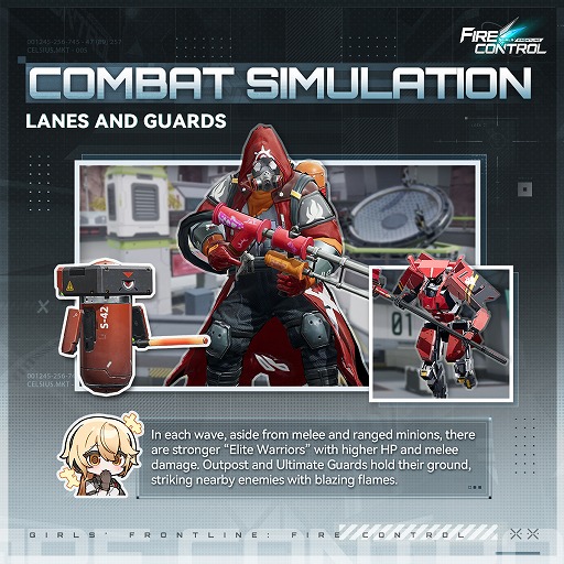 画像ギャラリー No.005のサムネイル画像 / 「ドルフロ」の新作MOBAシューター「Girls' Frontline: Fire Control」，早期アクセス版のトレイラーを公開。タイからサービスを展開