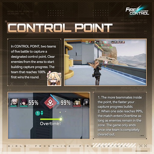 画像ギャラリー No.008のサムネイル画像 / 「ドルフロ」の新作MOBAシューター「Girls' Frontline: Fire Control」，早期アクセス版のトレイラーを公開。タイからサービスを展開