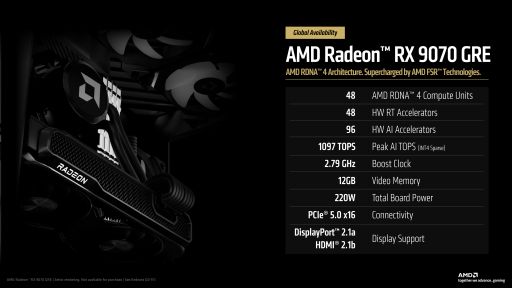 画像ギャラリー No.051のサムネイル画像 / AMDの新ミドルハイGPU「Radeon RX 9070 GRE」は，RX 9070とRX 9060 XTの間に入り，ゲームによってはGeForce RTX 5070を上回ることも