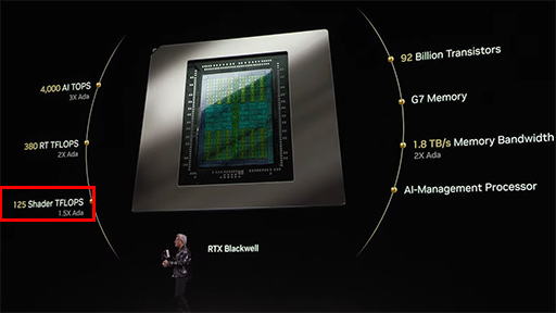 画像ギャラリー No.005のサムネイル画像 / 西川善司の3DGE:GeForce RTX 50シリーズには,「GeForce RTX 5090」よりも上位モデルが存在する? スペックの謎を解明してみた