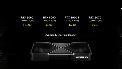 画像ギャラリー No.003のサムネイル画像 / NVIDIA，次世代GPU「GeForce RTX 50」シリーズを発表。前世代最上位モデルの性能を「GeForce RTX 5070」で実現
