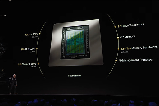 画像ギャラリー No.005のサムネイル画像 / NVIDIA，次世代GPU「GeForce RTX 50」シリーズを発表。前世代最上位モデルの性能を「GeForce RTX 5070」で実現