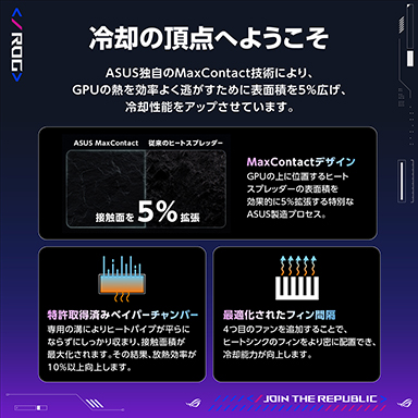 画像ギャラリー No.002のサムネイル画像 / GeForce RTX 5090/5080搭載グラフィックスカードをASUSが1月30日に発売