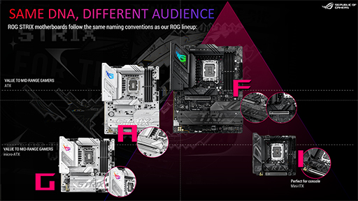 画像ギャラリー No.002のサムネイル画像 / GeForce RTX 5090搭載カードなど,ASUS製最新PCパーツが秋葉原で一挙に展示。2月1日には一般向けイベントを開催