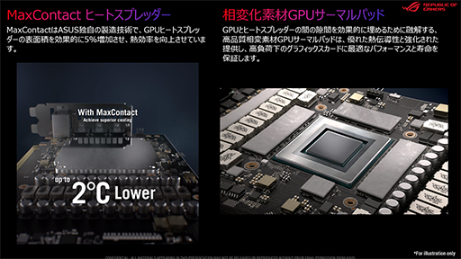 画像ギャラリー No.019のサムネイル画像 / GeForce RTX 5090搭載カードなど,ASUS製最新PCパーツが秋葉原で一挙に展示。2月1日には一般向けイベントを開催