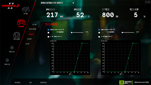 画像ギャラリー No.018のサムネイル画像 / GeForce RTX 50シリーズ第3弾「GeForce RTX 5070 Ti」レビュー。期待のミドルハイ市場向けGPUの実力はいかに？