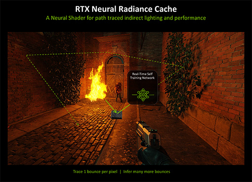 画像ギャラリー No.010のサムネイル画像 / 西川善司の3DGE：GeForce RTX 50完全解説後編 GPUにAI処理で大きな変革をもたらす「ニューラルシェーダ」とは何か？