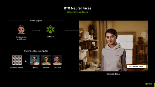 画像ギャラリー No.021のサムネイル画像 / 西川善司の3DGE：GeForce RTX 50完全解説後編 GPUにAI処理で大きな変革をもたらす「ニューラルシェーダ」とは何か？
