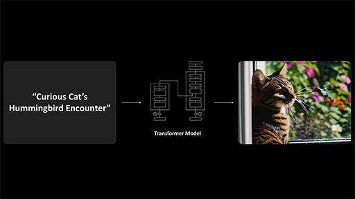 画像ギャラリー No.027のサムネイル画像 / 西川善司の3DGE：GeForce RTX 50完全解説後編 GPUにAI処理で大きな変革をもたらす「ニューラルシェーダ」とは何か？
