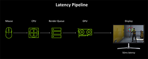 画像ギャラリー No.040のサムネイル画像 / 西川善司の3DGE：GeForce RTX 50完全解説後編 GPUにAI処理で大きな変革をもたらす「ニューラルシェーダ」とは何か？