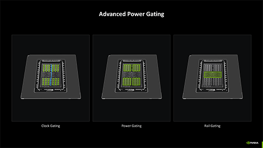 画像ギャラリー No.046のサムネイル画像 / 西川善司の3DGE：GeForce RTX 50完全解説後編 GPUにAI処理で大きな変革をもたらす「ニューラルシェーダ」とは何か？