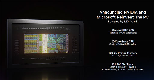 画像ギャラリー No.008のサムネイル画像 / NVIDIAのWindows PC向けSoC「RTX Spark」はどんなプロセッサなのか。アーキテクチャや性能を考察する