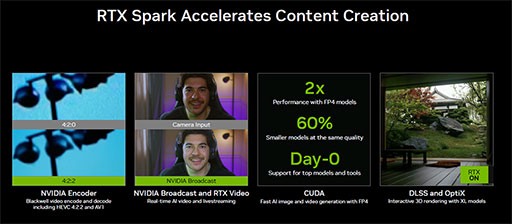 画像ギャラリー No.015のサムネイル画像 / NVIDIAのWindows PC向けSoC「RTX Spark」はどんなプロセッサなのか。アーキテクチャや性能を考察する