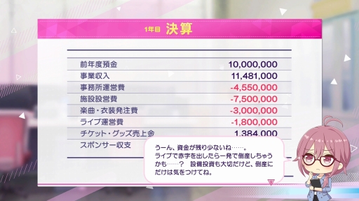 画像ギャラリー No.031のサムネイル画像 / 経営はシビアで,夢は儚い。でも,アイドルたちの輝きに心を奪われた――「シャインポスト Be Your アイドル!」はじめてのプロデュース記