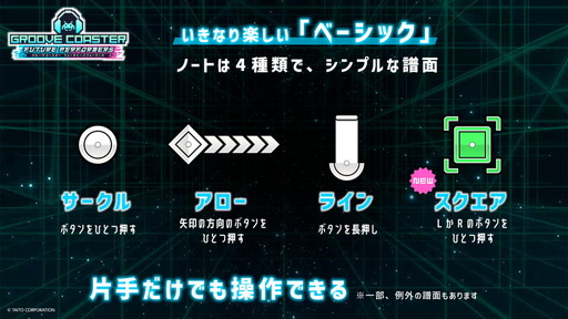 画像ギャラリー No.003のサムネイル画像 / 最新作「グルーヴコースター フューチャーパフォーマーズ」ではシリーズ初のストーリーモードが登場。ミニDJライブも実施された制作発表会レポート