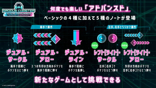 画像ギャラリー No.004のサムネイル画像 / 最新作「グルーヴコースター フューチャーパフォーマーズ」ではシリーズ初のストーリーモードが登場。ミニDJライブも実施された制作発表会レポート