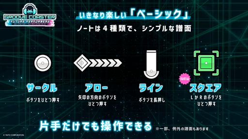 画像ギャラリー No.028のサムネイル画像 / ［プレイレポ］「グルーヴコースター フューチャーパフォーマーズ」は，リズムゲームを演奏する楽しさ，上達する喜びが詰まった1本だ