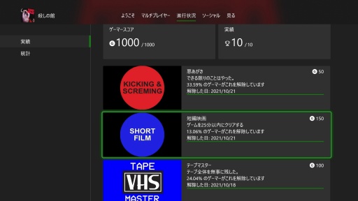 画像ギャラリー No.034のサムネイル画像 / ホラーには女性の主人公がよく似合う――。2020年代にリリースされた“知る人ぞ知る”傑作ホラーゲームを紹介