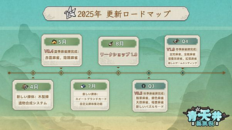 画像ギャラリー No.004のサムネイル画像 / 牌の改竄，入れ替え，役強化。あらゆる手段を駆使してスコア達成を目指す麻雀ローグライク「青天井：無限役」，アーリーアクセスを開始