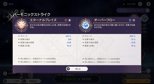 画像ギャラリー No.034のサムネイル画像 / 美少女ヴァンガードが画面狭しと暴れまわる！ 4人同時バトルが熱い新作美少女アクションRPG「アビスディア」先行プレイレポート【PR】